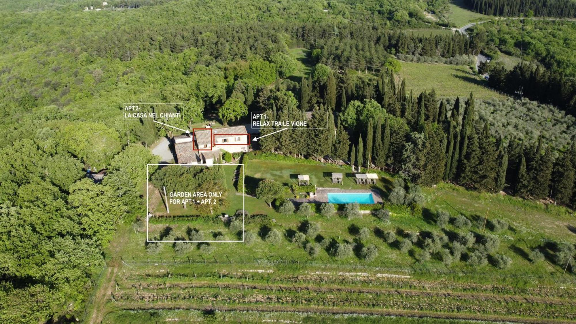 Il Villino Farmhouse Castellina in Chianti Zewnętrze zdjęcie